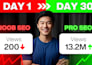 design professional and clickable youtube thumbnails